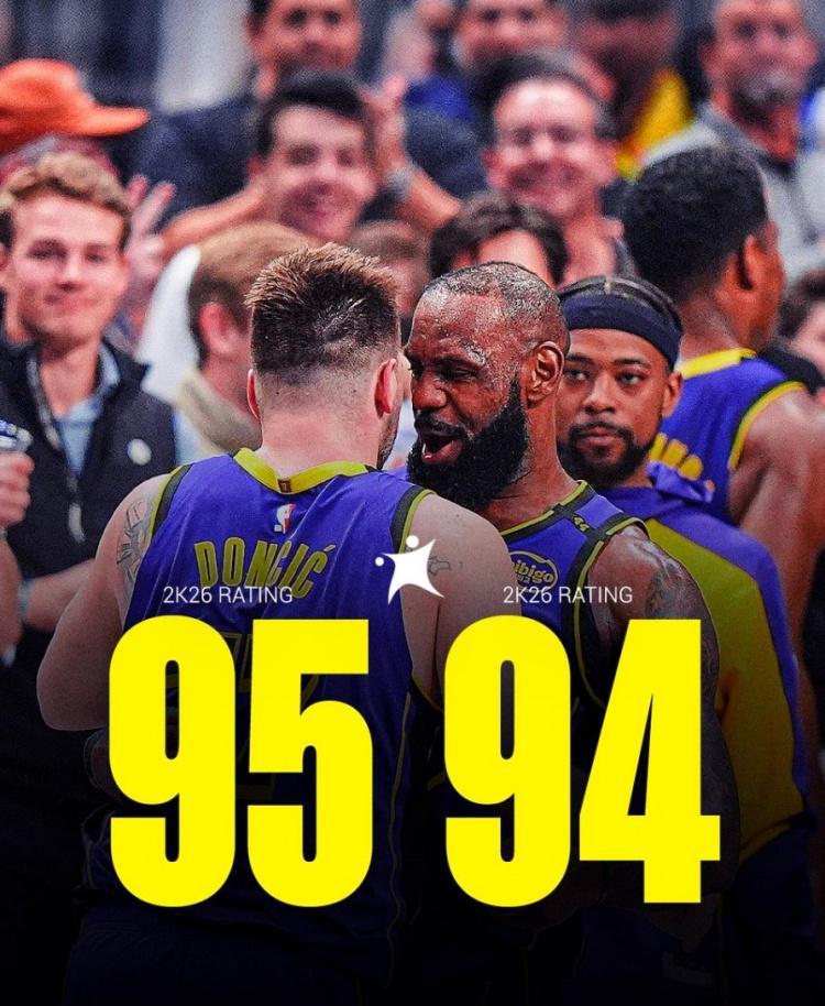 官方网站-詹姆斯新赛季2K评分低于东契奇 队内第二高&amp;amp;个人职业生涯首次