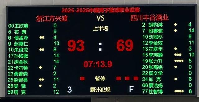 官方网站-CBA | 布朗回归，浙江方兴渡豪取主场八连胜！